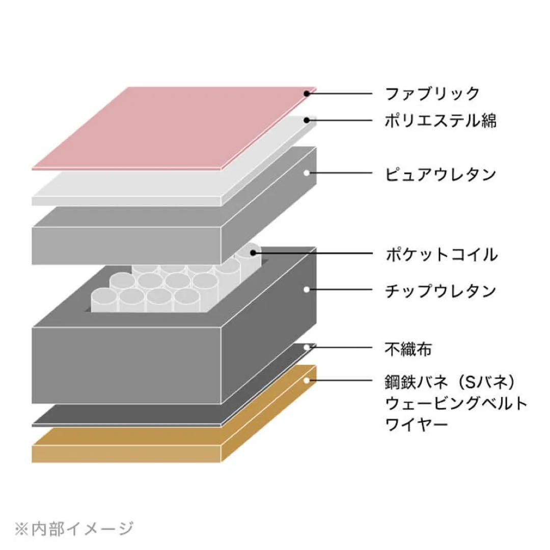 LOWYA ソファ 2人掛けソファ カウチソファ ベルベット調 ピンク