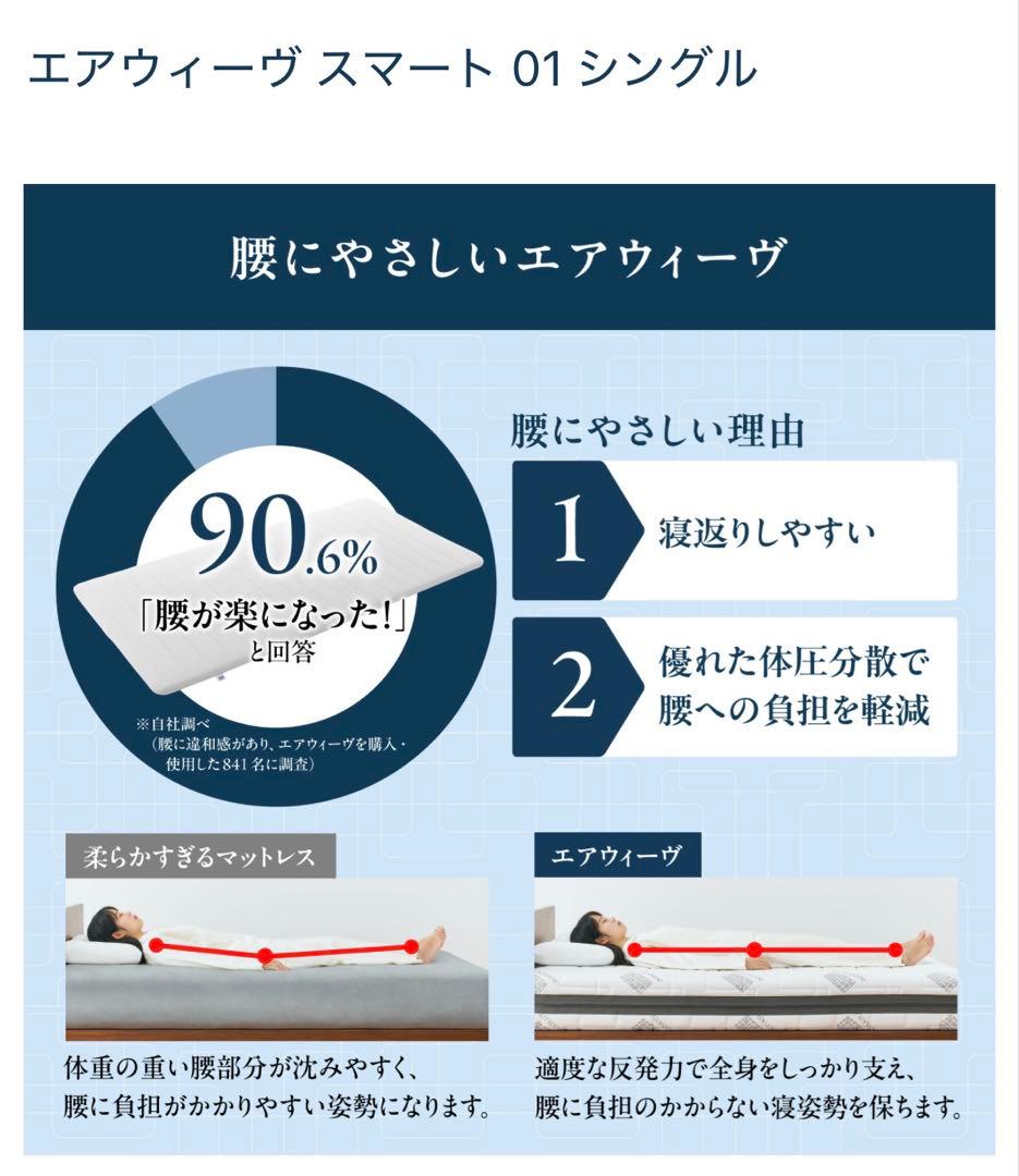 最終値下げ！エアウィーブ マットレス エアウィーブスマート01 シングル