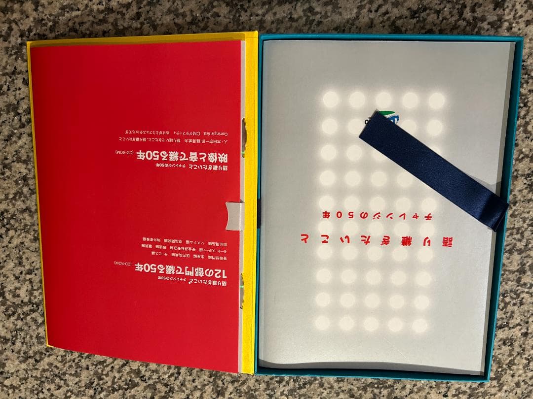 本田創立50周年記念書籍 HONDA 語り継ぎたいことチャレンジの50年 非売品