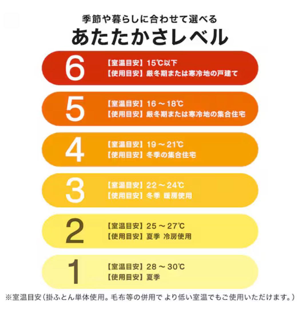 ニトリ　ホテルスタイル掛けふとん (S) シングル ラグジュアリー