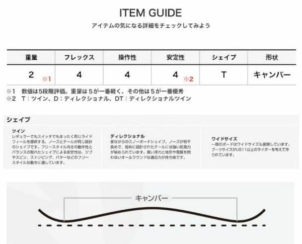 BURTON 18/19 フリーシンカー 157cm ダニーデイビス