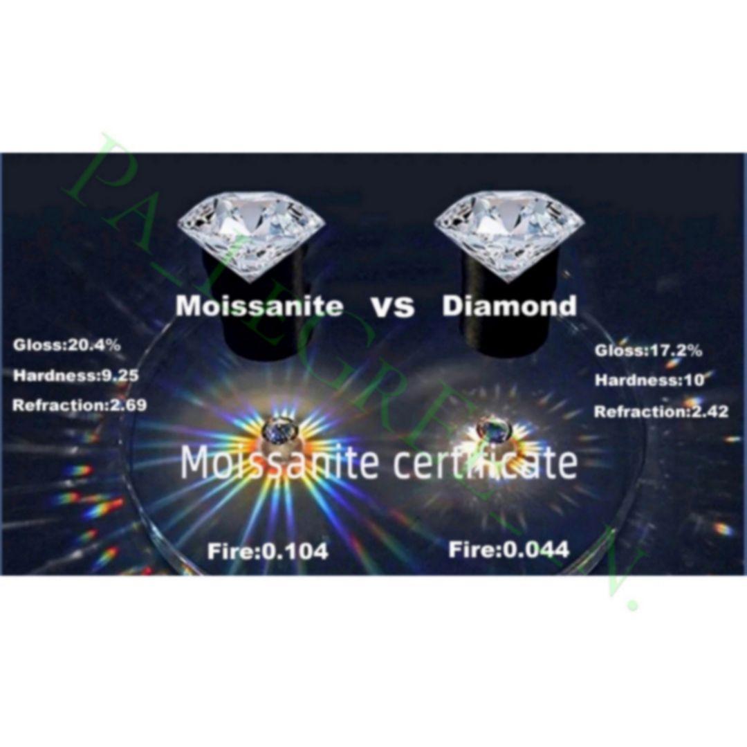 aa0eピアス♪レディース　モアサナイト　フープ　シンプル　S925　プラチナ