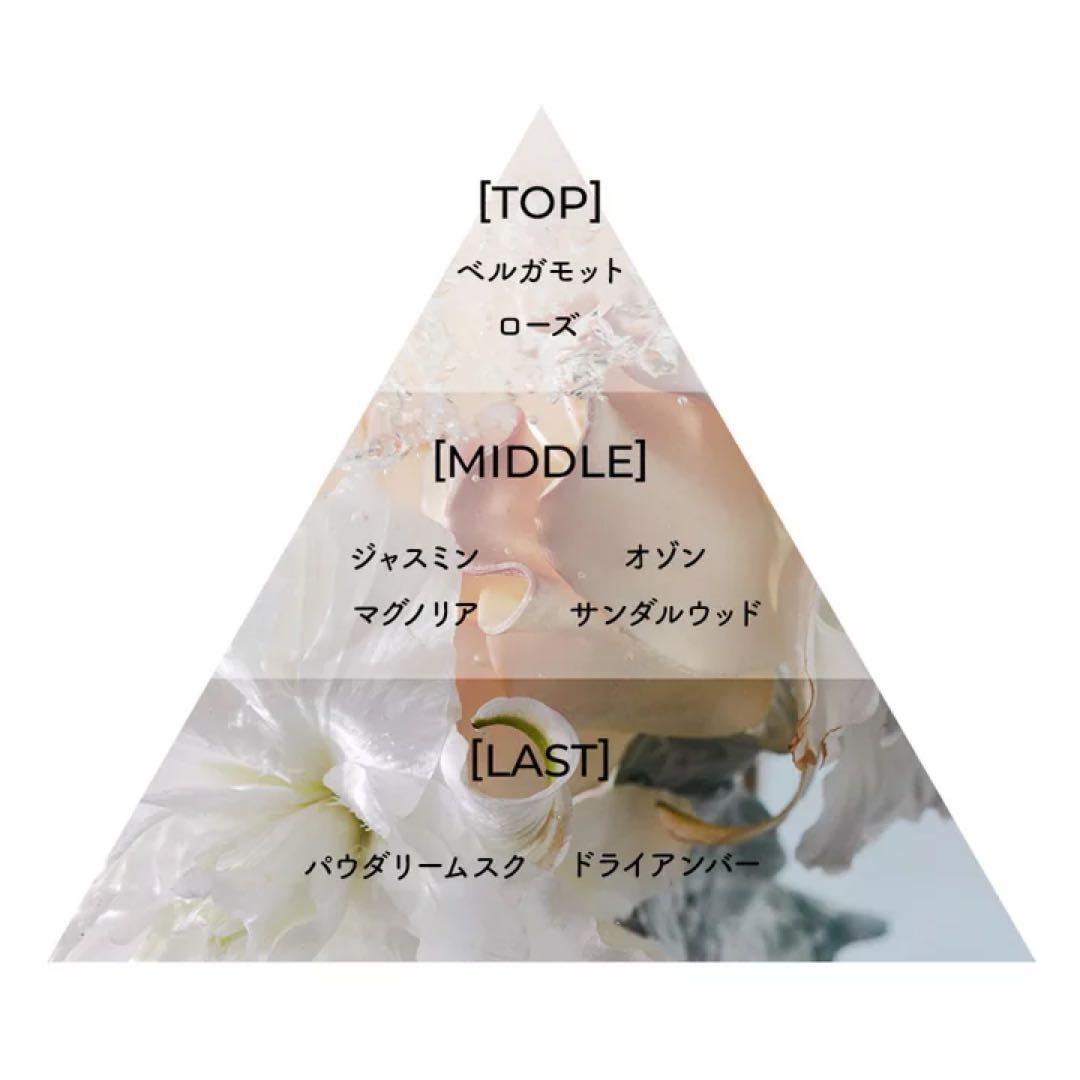 Aiam chapter 8 オードパルファム 50ml（箱なし）