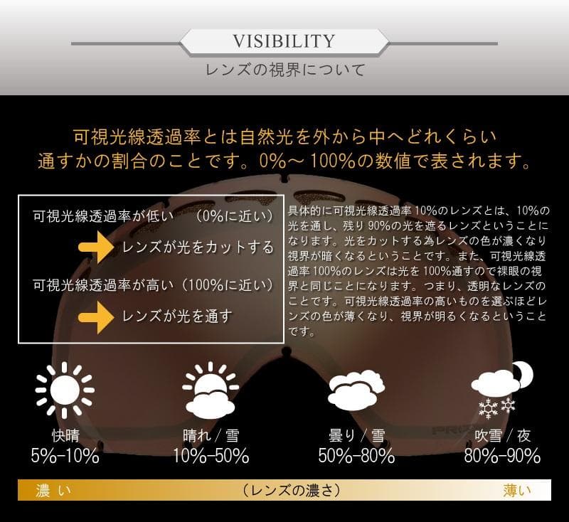 mkt オークリー Line Miner L 7070-04 ゴーグル