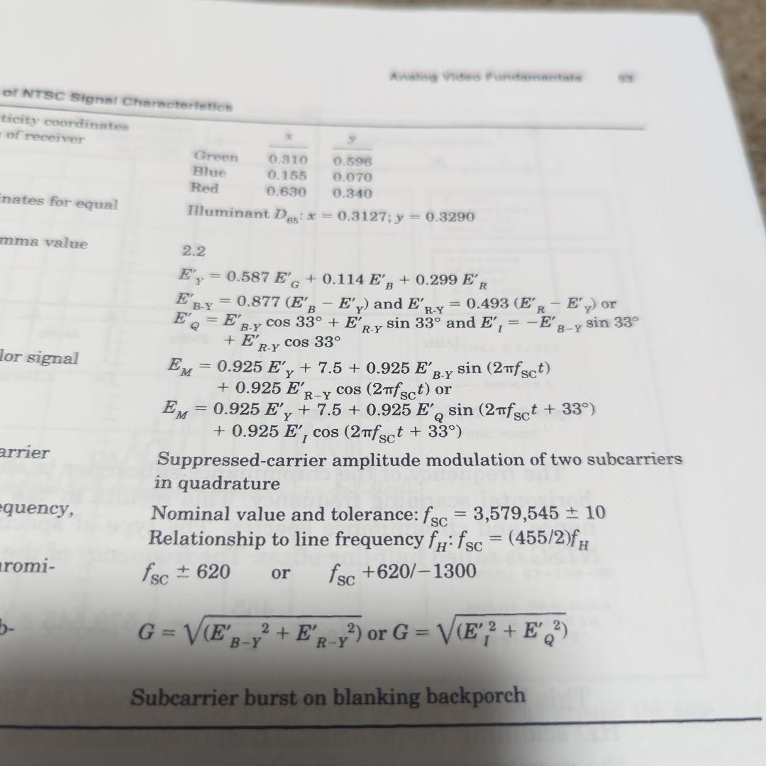コンピュータ・IT Digital Television Fundamentals SECONDED