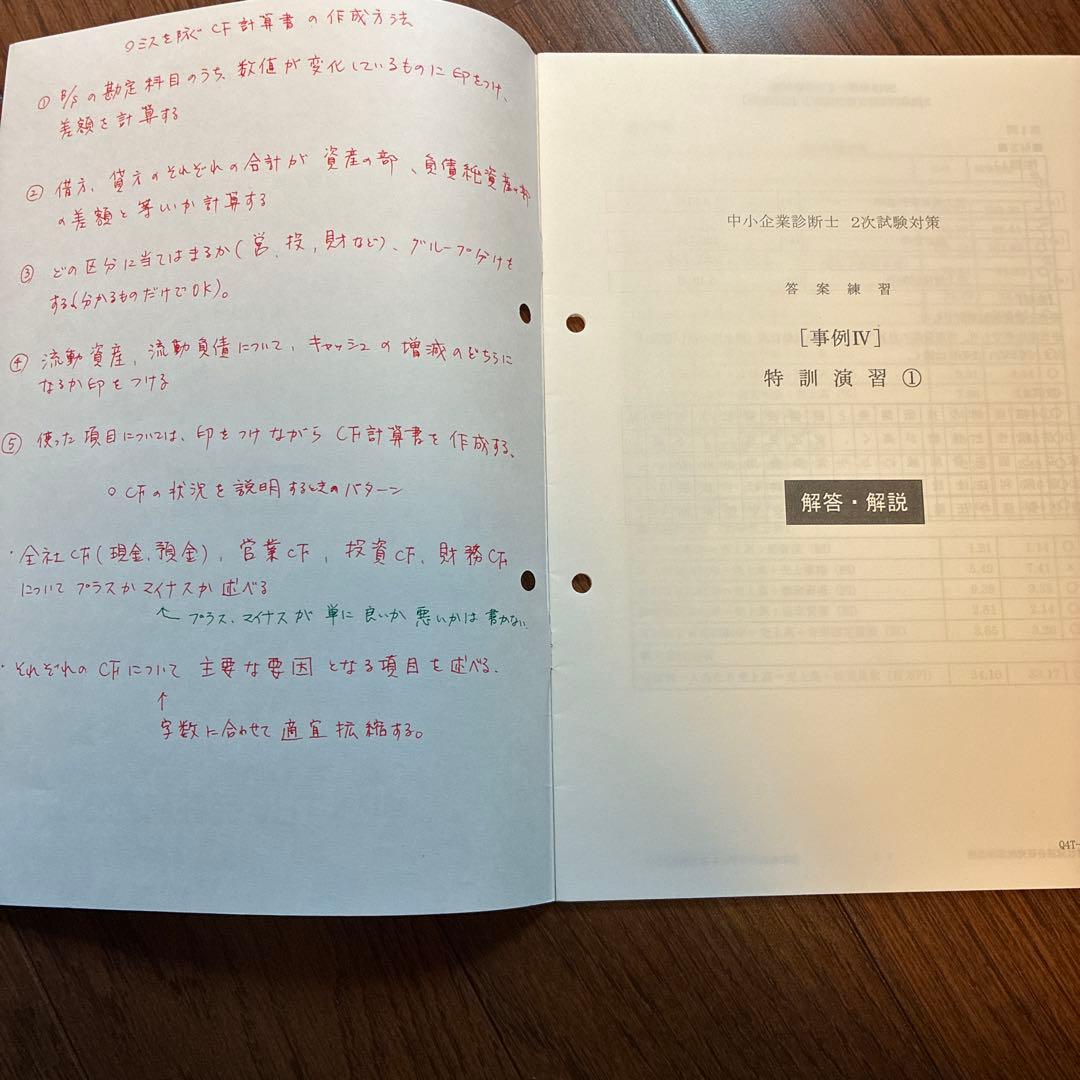 中小企業診断士2次試験対策　TBC受験研究会