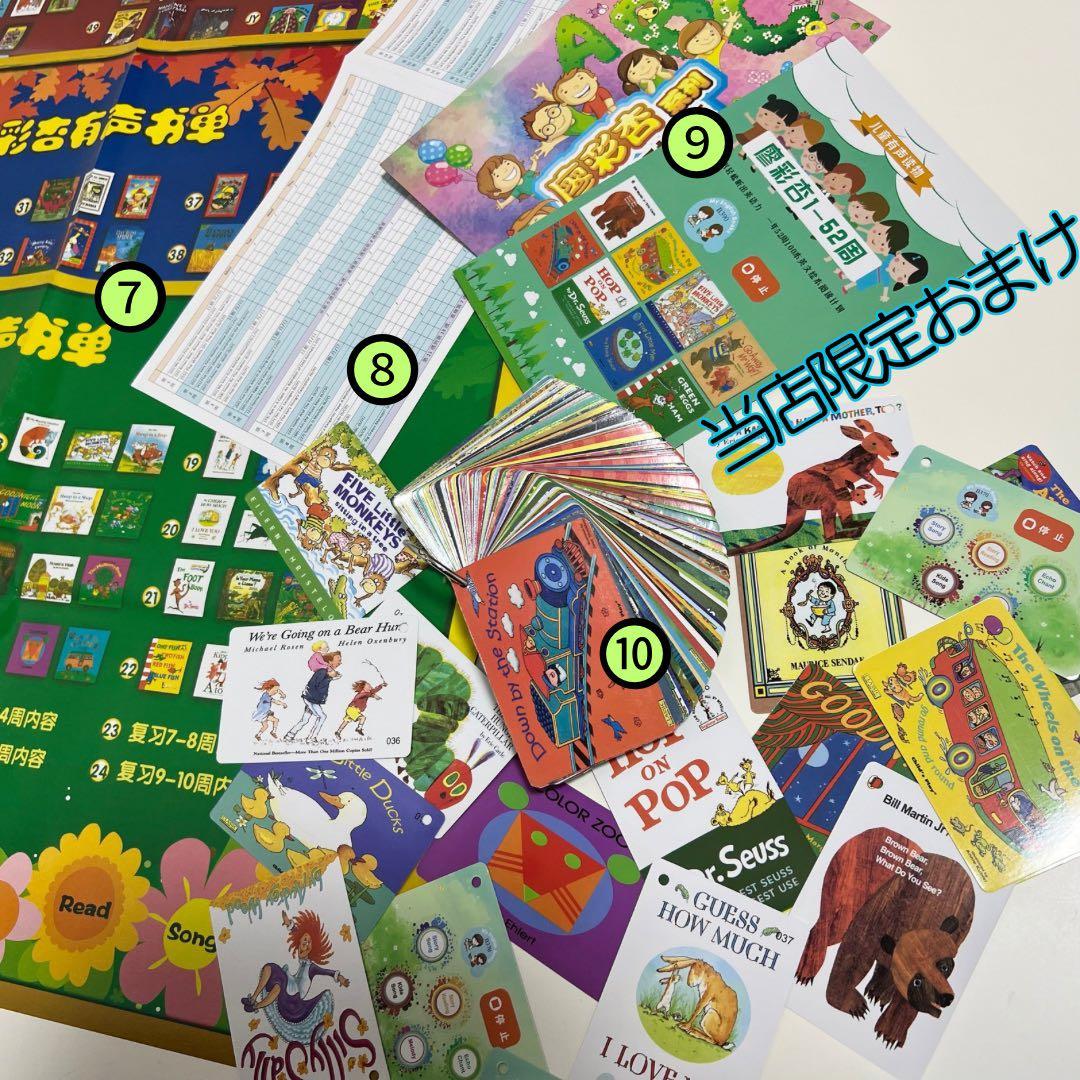 Liao caixing英語絵本130冊 64Gマイヤペン付 音声パターンが複数