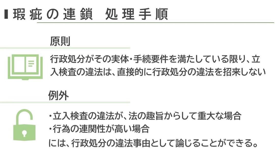 司法試験/予備試験　論文対策セット