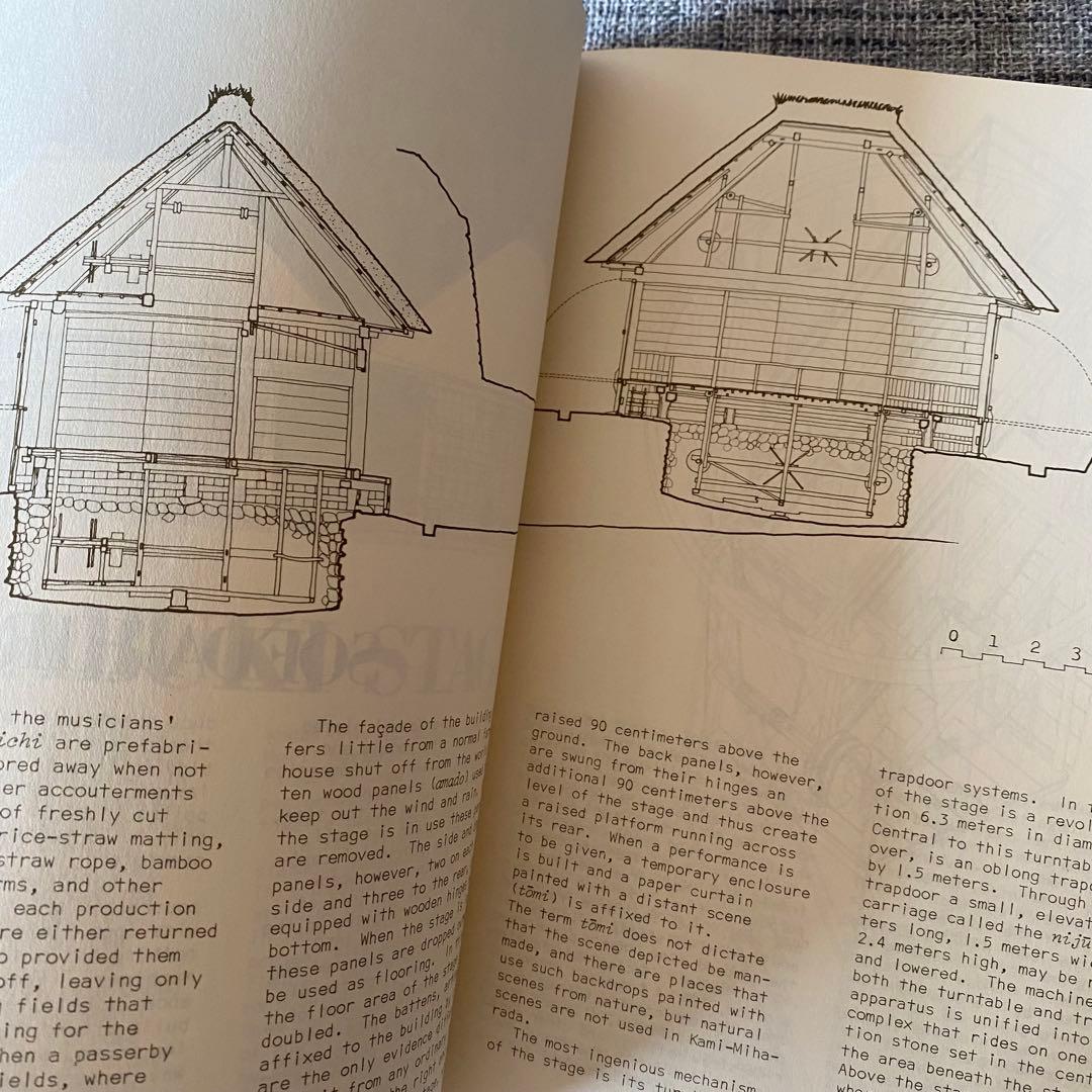 Concerned Theatre Japan 著者/つげ義春白土三平など