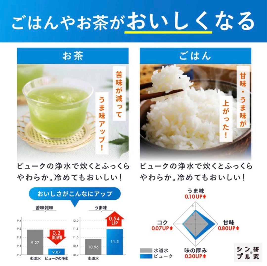 ドリームバンク 公式 浄水器 ３年交換不要 カートリッジ