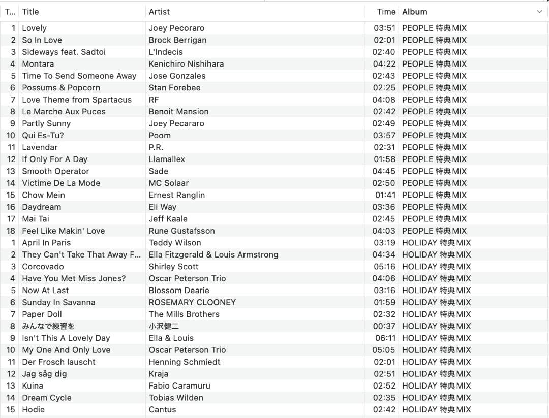 Evisbeats 特典MIXCD 7枚セット
