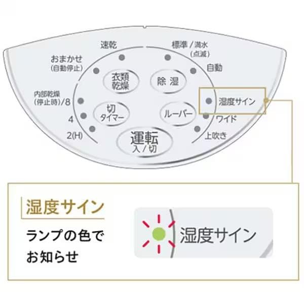 衣類乾燥除湿機 Sシリーズ CD-S6325（W）コロナ