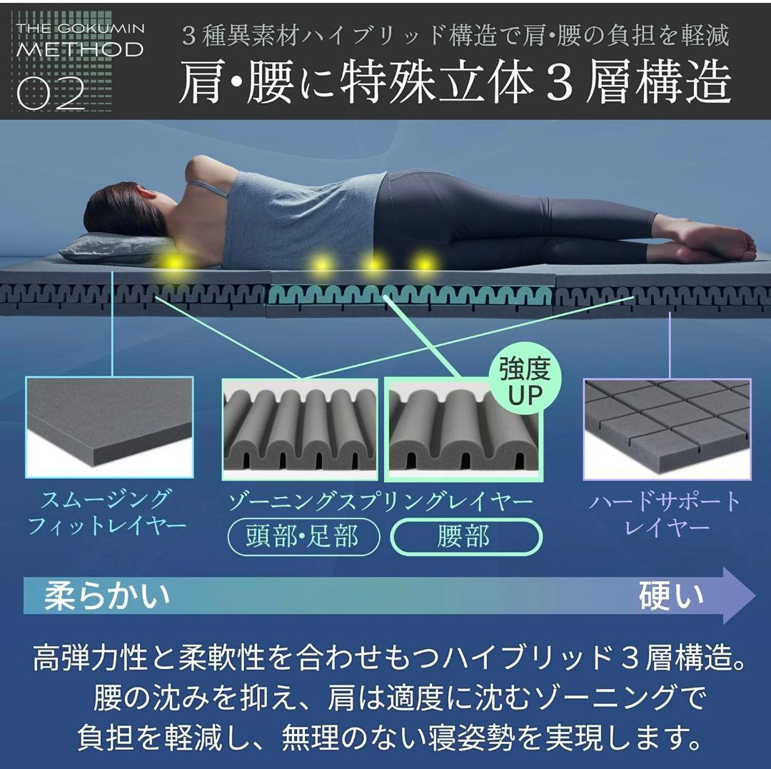 GOKUMIN セミダブル 3層構造マットレス 10cm
