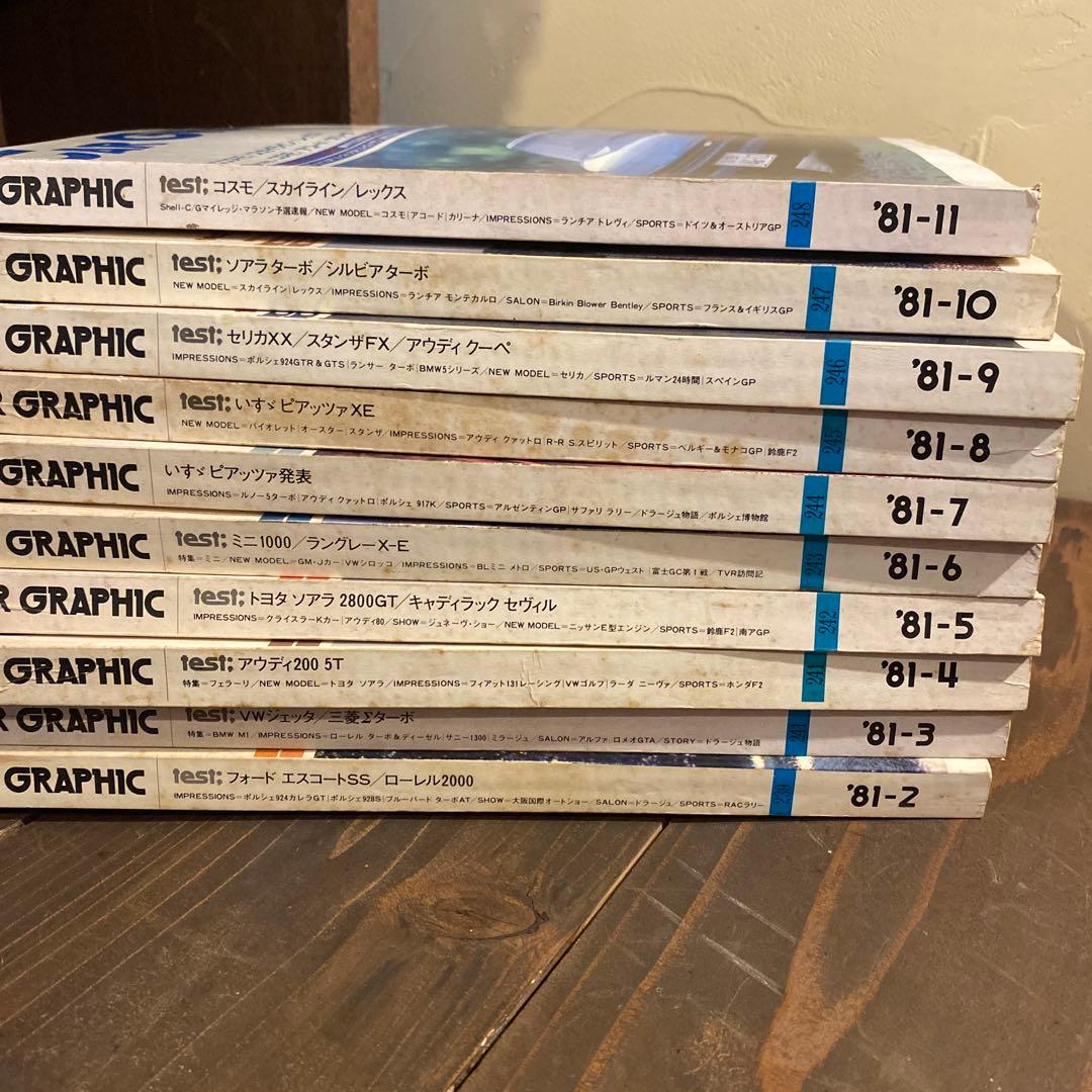 カーグラフィック　1981年10冊セット
