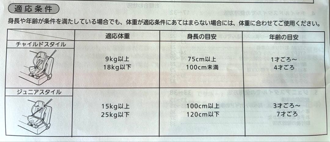 エールべべ スイングムーン プレミアムS
