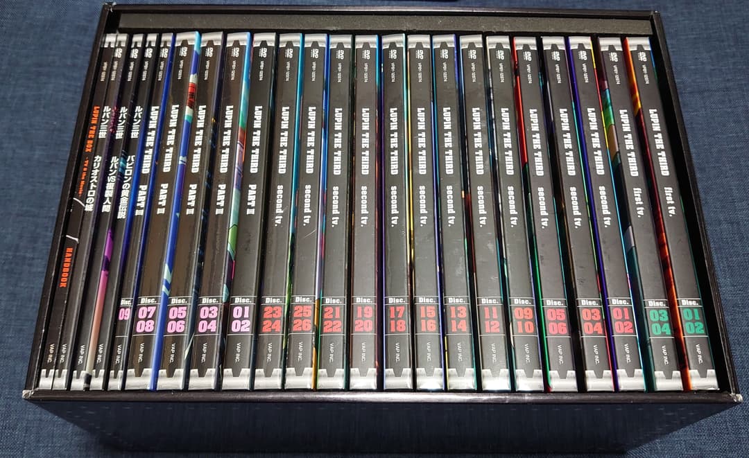 アニメ LUPIN THE BOX TV&the Movie DVD