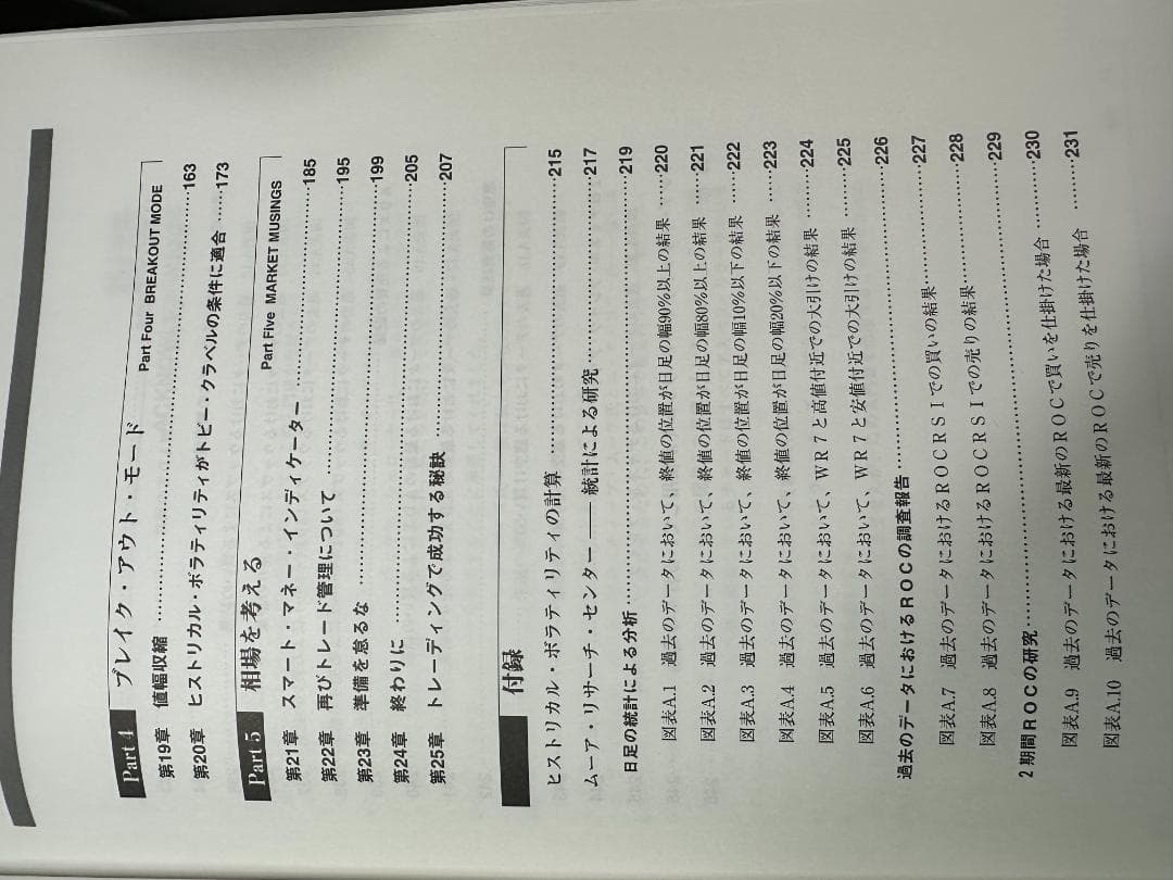 魔術師リンダラリーの短期売買入門　ウィザードが語る必勝テクニック