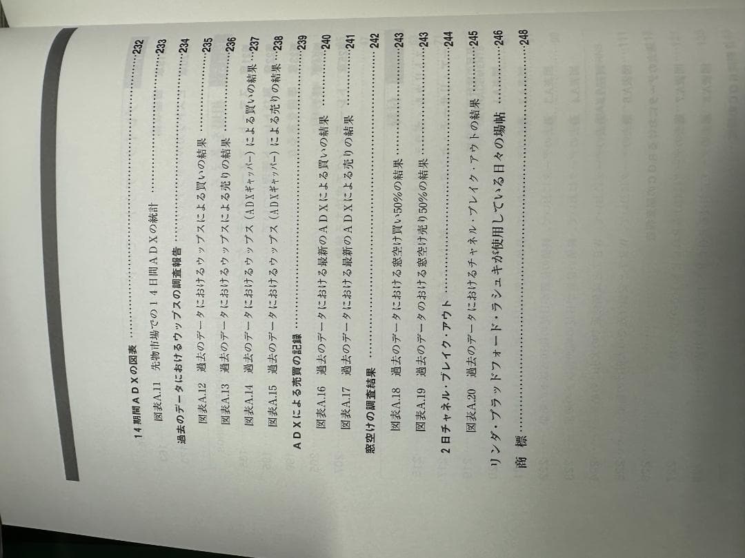 魔術師リンダラリーの短期売買入門　ウィザードが語る必勝テクニック