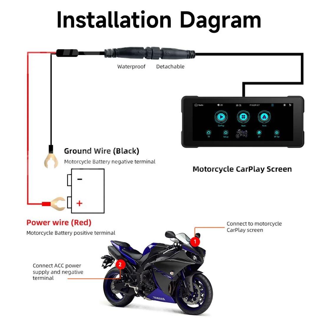 ②【前後ドライブレコーダー】大画面6.86インチ バイク用 モトスマートモニタ