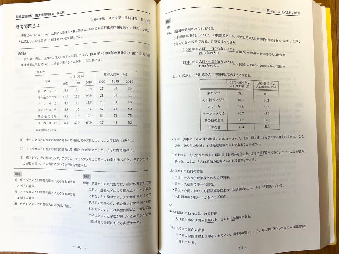 鉄緑会地理東大過去問集（31年分）＋地理確認シリーズ＋日本地誌補充プリント