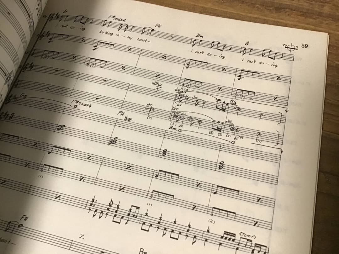 ★一風堂/Lunatic Menu/バンドスコア/IPPU-DO,土屋昌巳