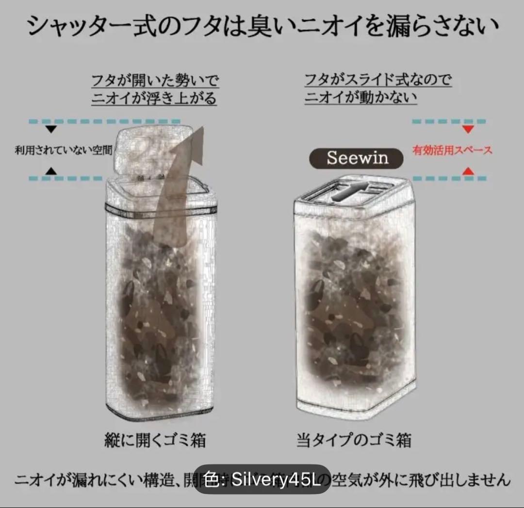 HaRu 専用Seewin センサー式自動開閉ごみ箱 45L 黒