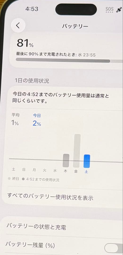 iPhone 14 Pro Max 256GB simフリー シルバー