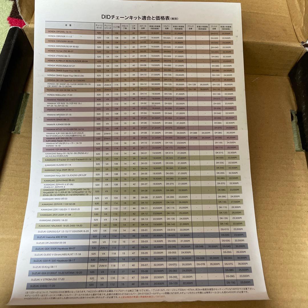 バリオス　91-96　DIDチェーン&スプロケット　チェーンキット