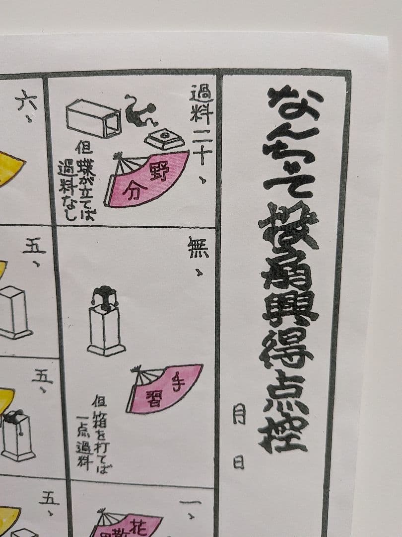 「宮脇蝶風！」新品⑤点 投扇興セット。