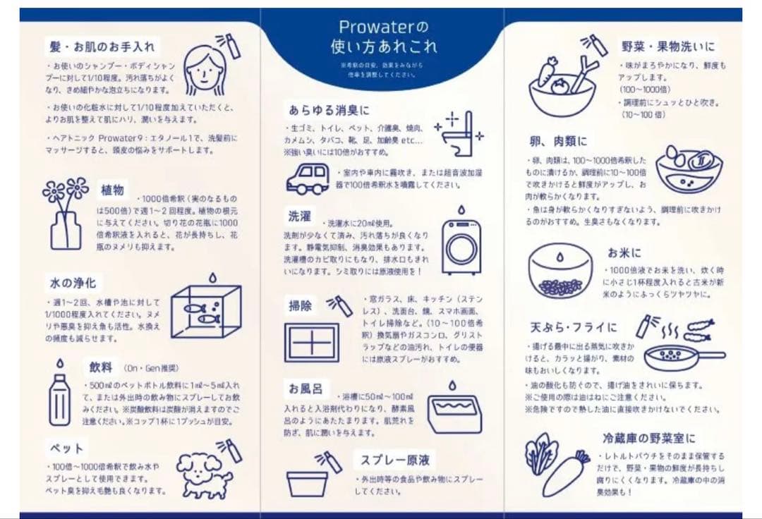 #rikabonn#Prowater Gen 元　200ml