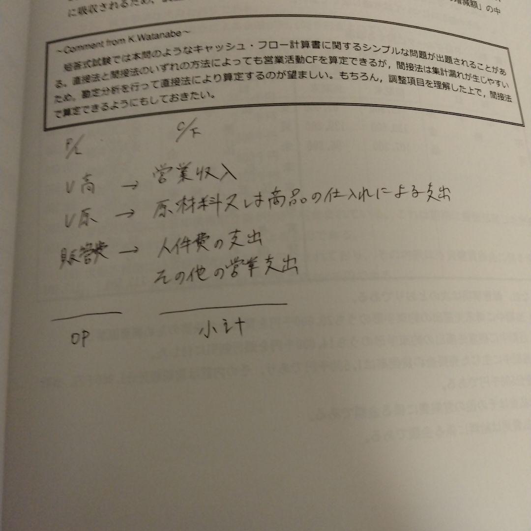 CPA 計算 コンプリートトレーニング コントレ 2025年目標 財務会計論