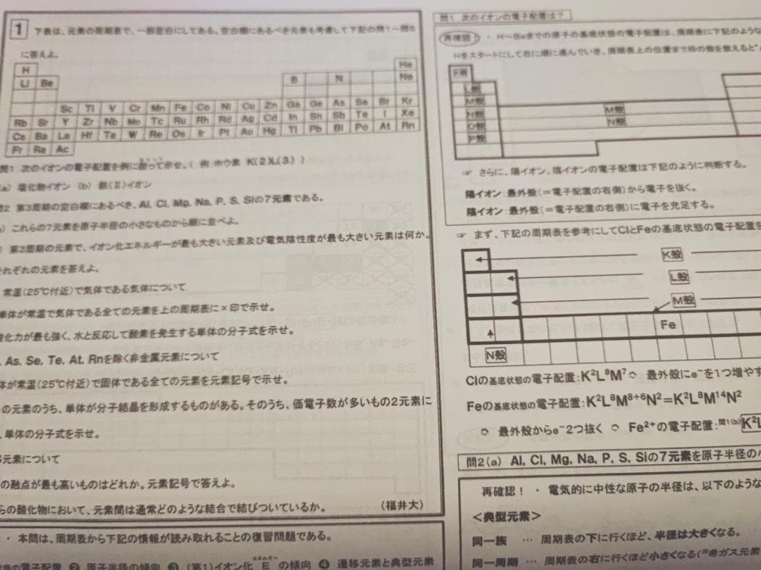 駿台の最新版 山下先生による無機有機化学豆本演習問題フルセット　鉄緑会　河合塾