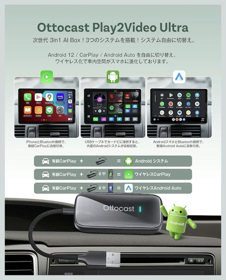 【新品未使用】Ottocast Play2Video Ultra　carplay