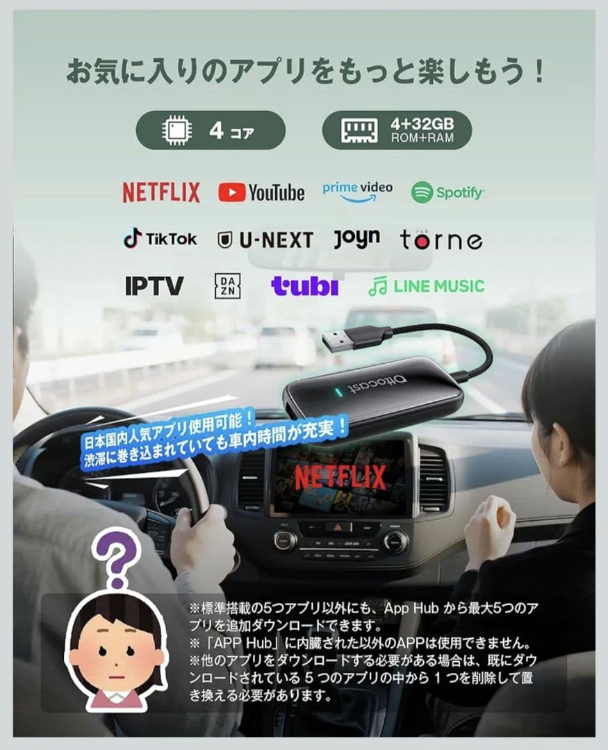 【新品未使用】Ottocast Play2Video Ultra　carplay