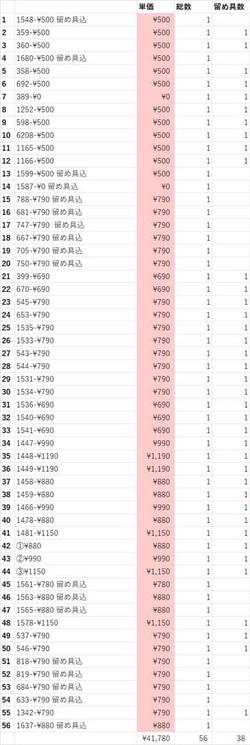ゆ*ら様 おまとめページ⑬♡56点B9P47（5/31までお取り置き可能です♡）