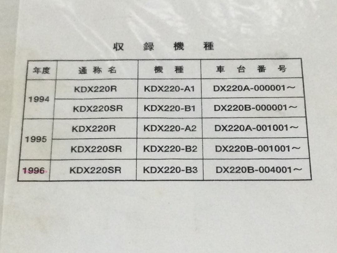 カワサキ　KDX220SR／KDX220R サービスマニュアル