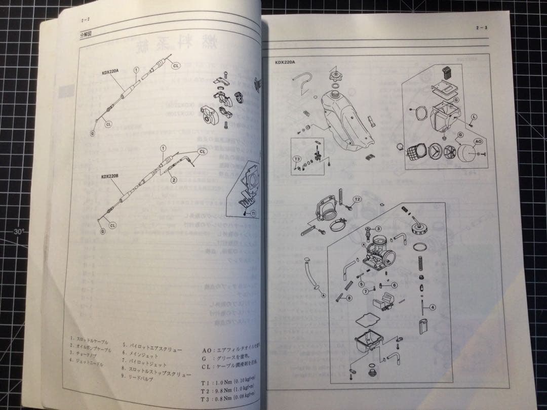 カワサキ　KDX220SR／KDX220R サービスマニュアル