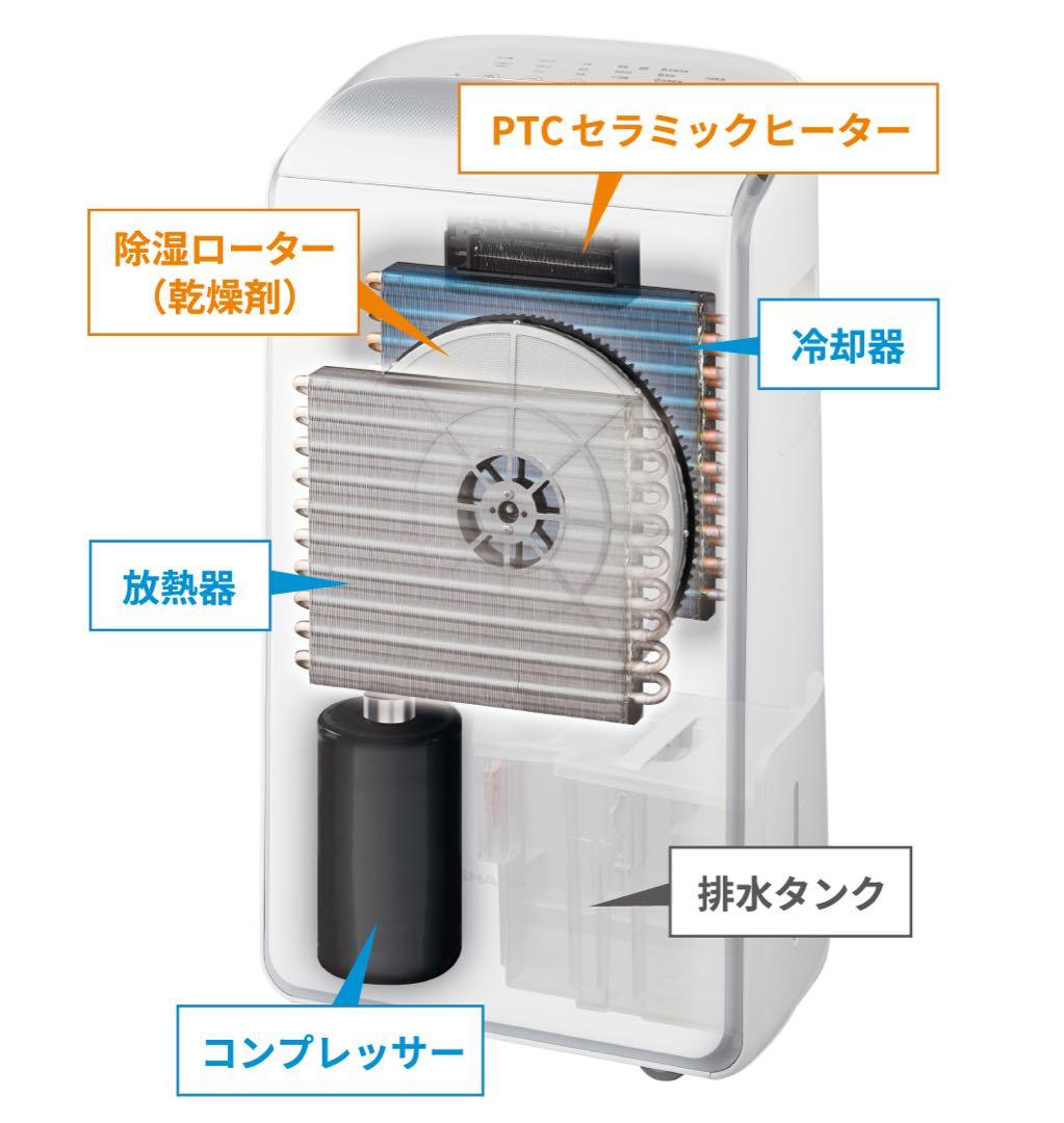 SHARP 衣類乾燥除湿機 CV-PH140