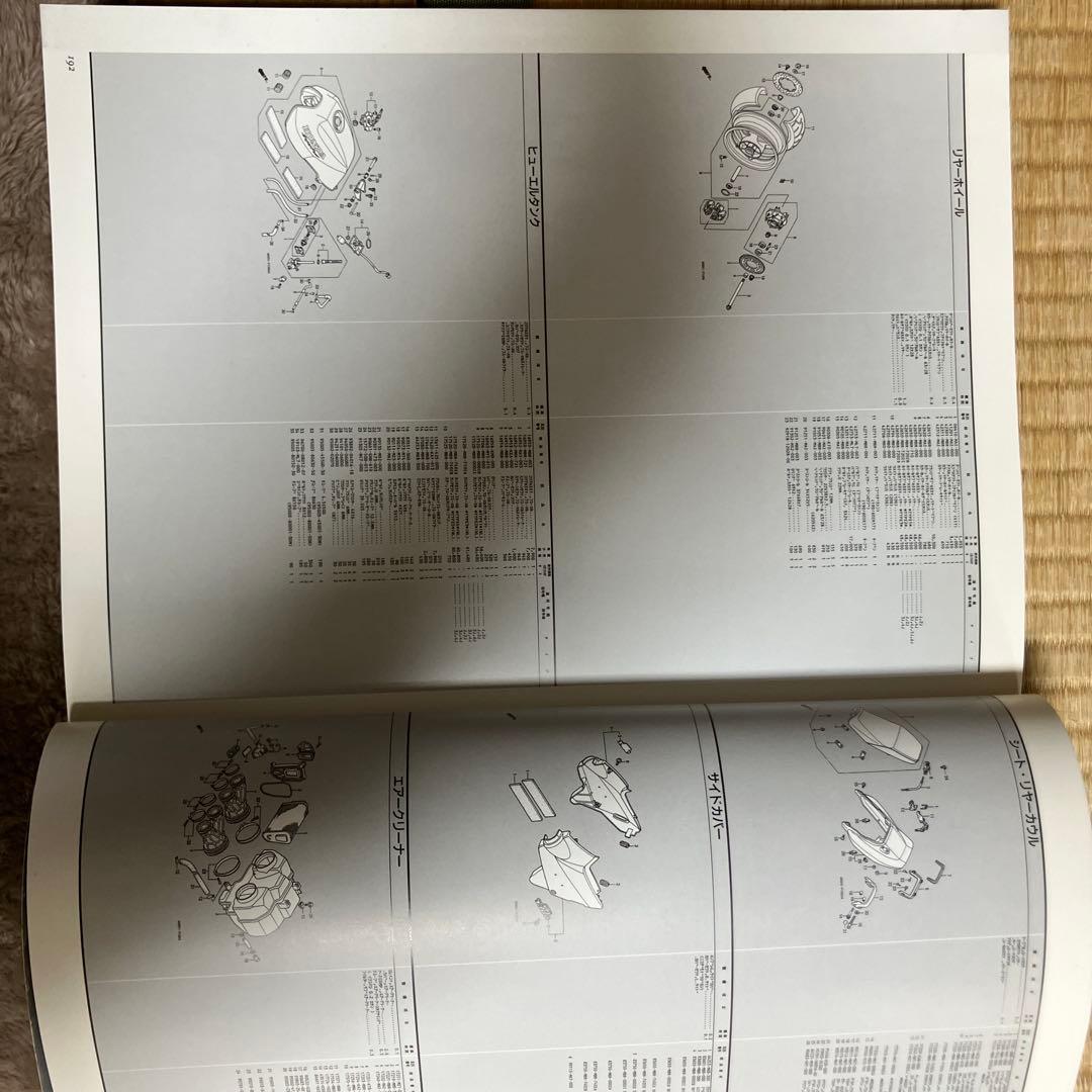 CB1300Fw(sc40)サービスマニュアルとCB1300SF FILE