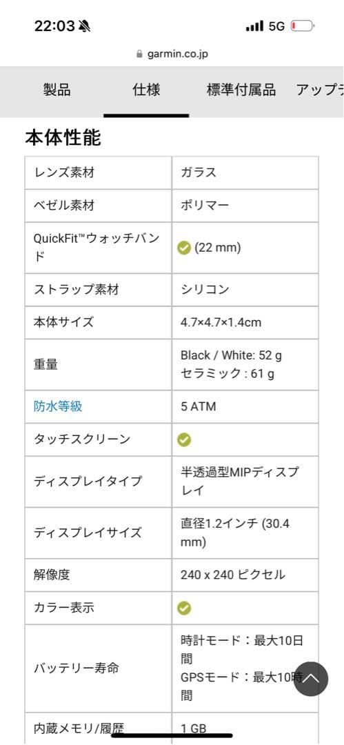ラウンド用品・アクセサリー Approach S60 Black