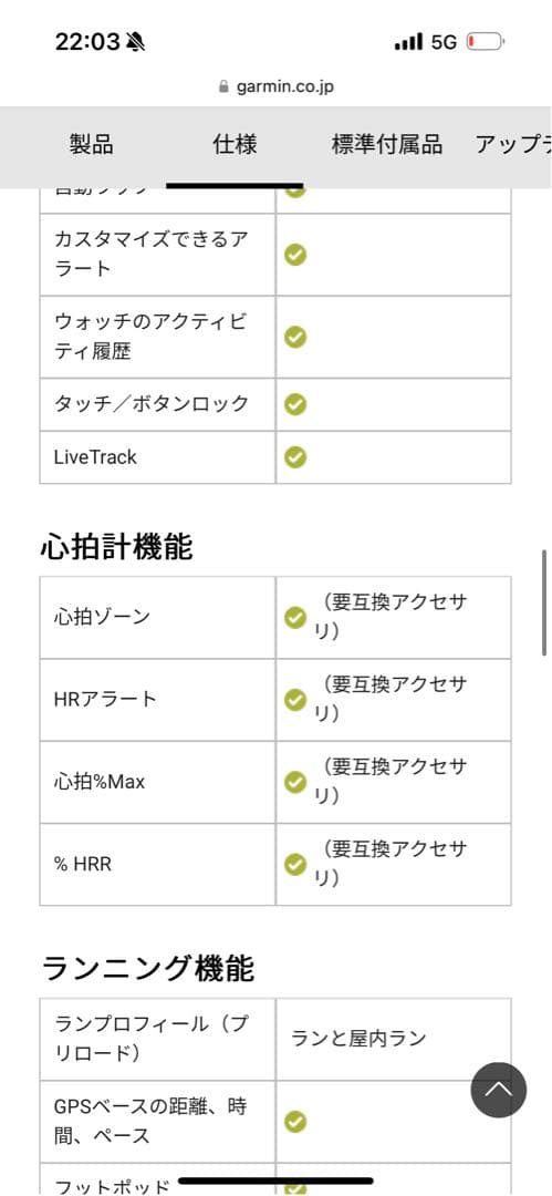 ラウンド用品・アクセサリー Approach S60 Black