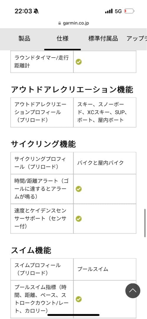 ラウンド用品・アクセサリー Approach S60 Black