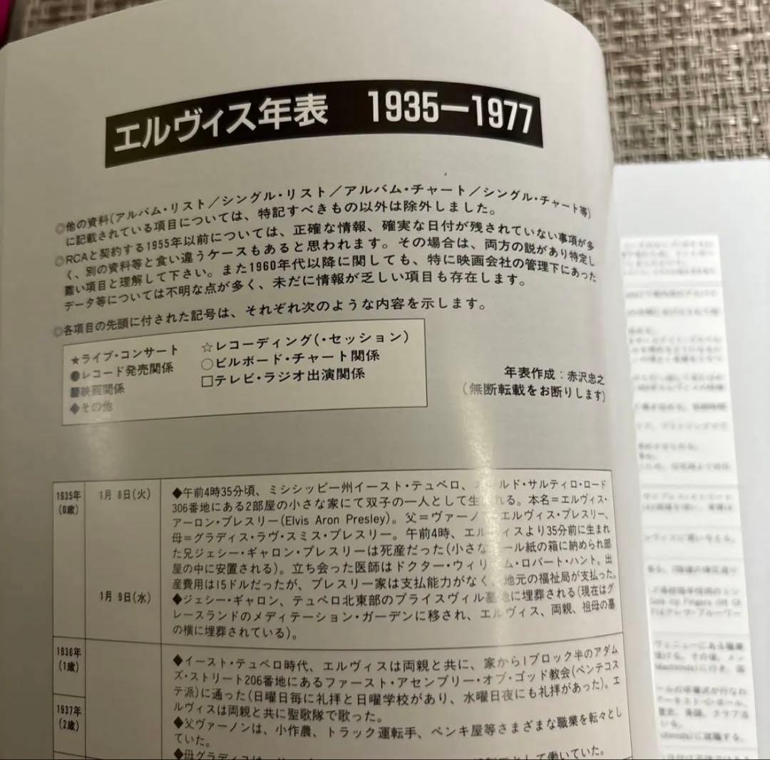 エルビス／ザ・キング・オブ・ロックンロールコンプリート50'sマスターズ