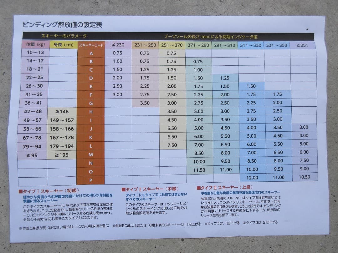 ★★★送料無料！子供用スキーセット 板110cmブーツ21cmストック70cm