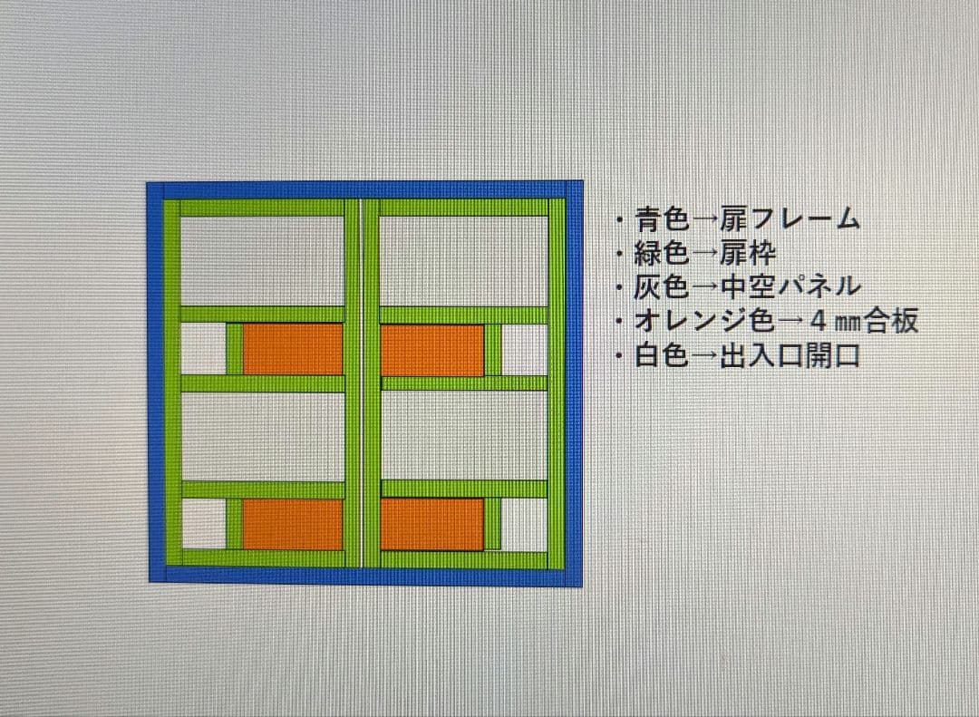 mayosiaki様……【温室ラック〈改〉】オーダー制作専用