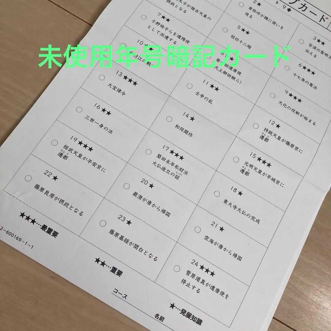 【2025受験組】﻿sapix 2023年度5年生4教科　基礎トレ付きフルセット