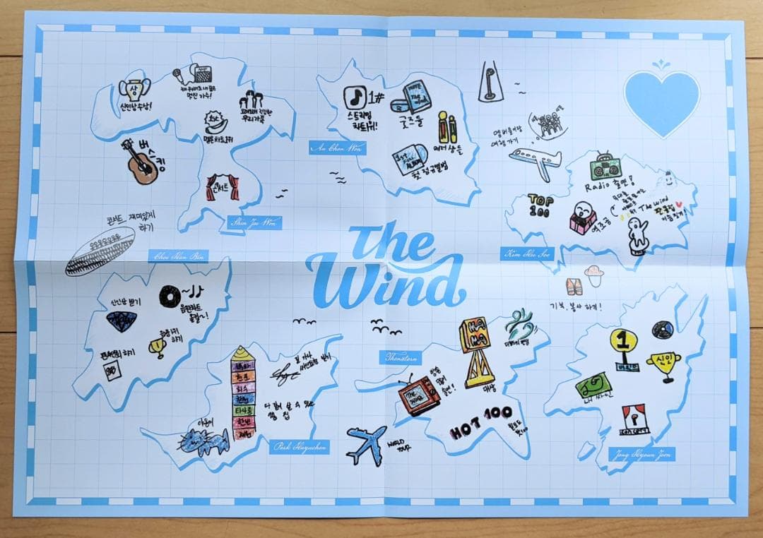 The Wind◆Beginning : The Wind Page◆サインCD