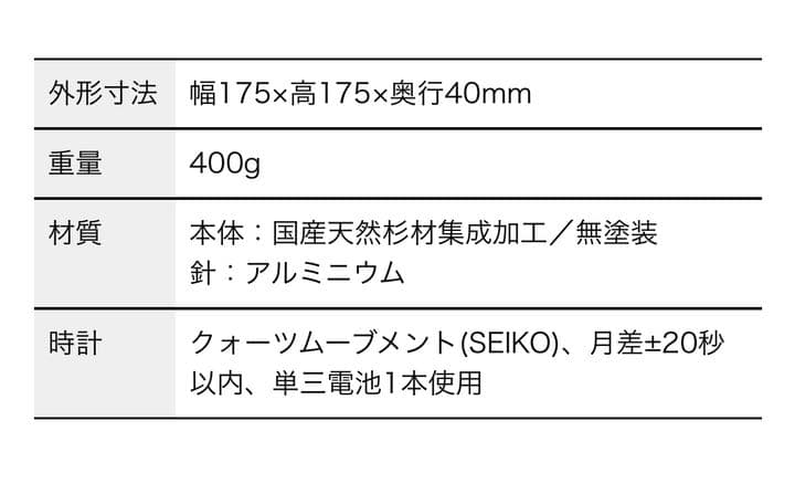 NENRIN SHIMA 縞　時計