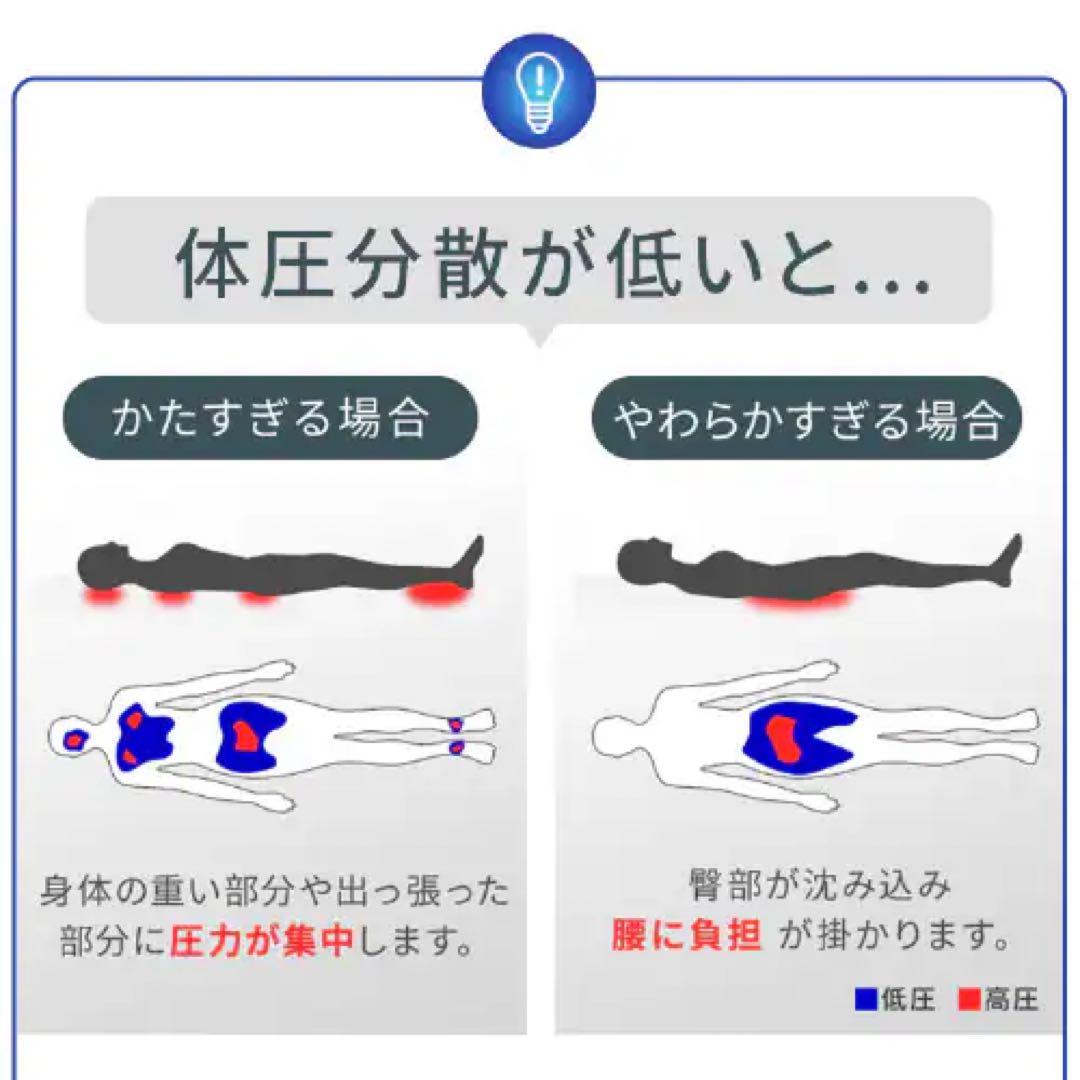 【美品】マットレス セミダブル エアリーマットレス 腰部硬め