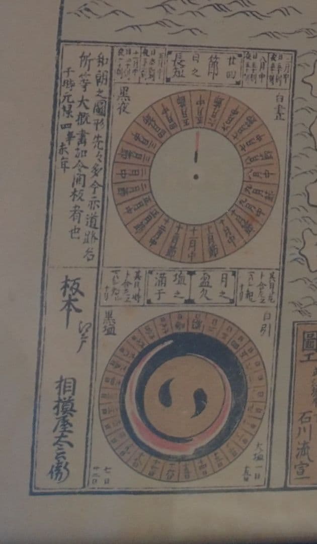 参百藩余りの全日本古地図